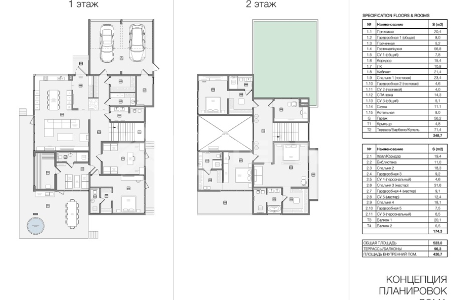 Объект ID 18508 - Участок