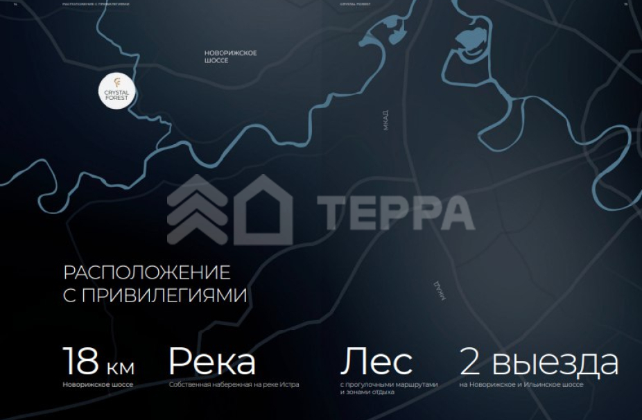 Объект ID 18375 - Участок