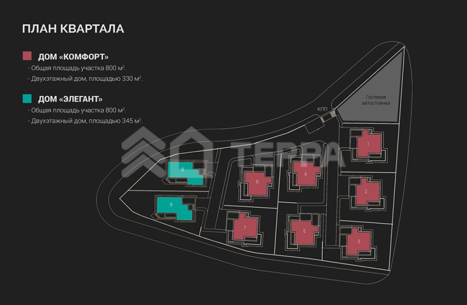 Никологорский Квартал