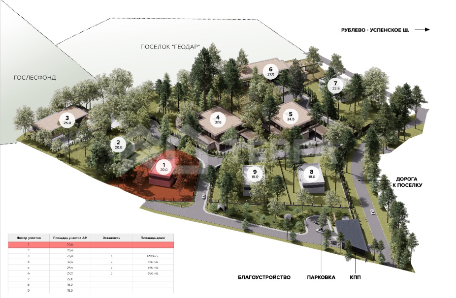 Объект ID 18487 - Участок