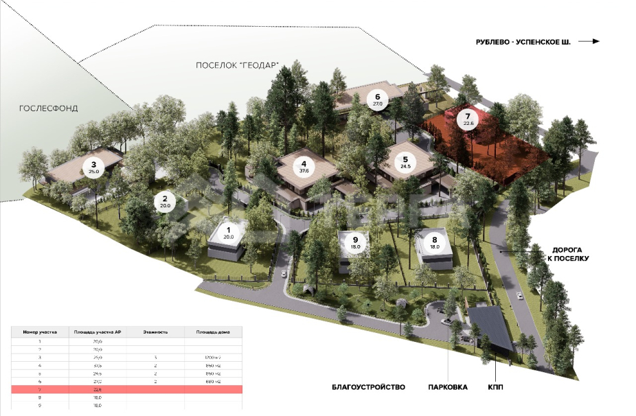 Объект ID 18569 - Участок