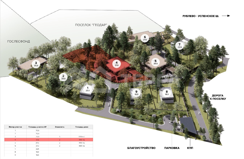Объект ID 18566 - Участок