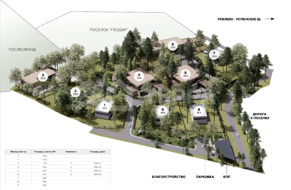 Les Иславское КП