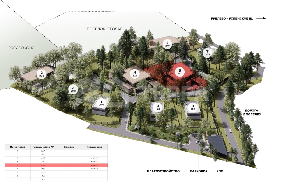 Объект ID 18567 - Участок