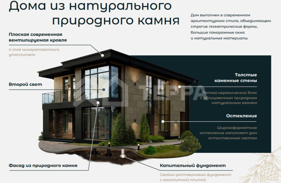 Объект ID 18836 - Дом